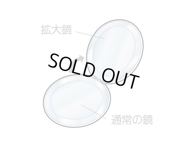 画像2: 【販売期間終了】TVアニメ「転生したらスライムだった件」 すふぃあーとシリーズ コンパクトミラー(リムル&ミリム) (2)