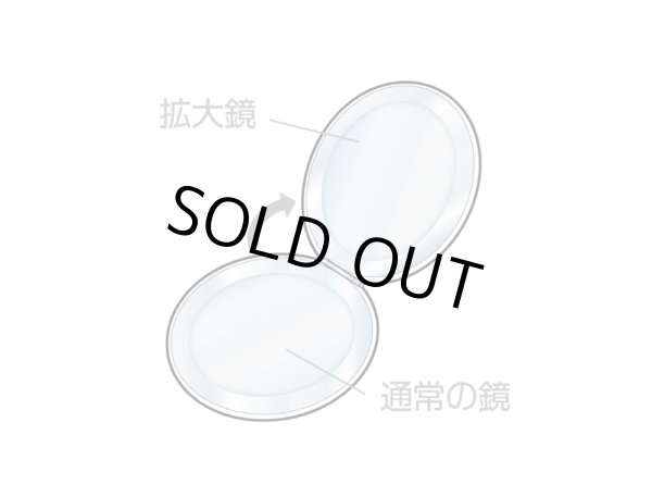 画像2: 【販売期間終了】TVアニメ「SK∞ エスケーエイト」 すふぃあーとシリーズ コンパクトミラー(Cherry blossom&ジョー) (2)